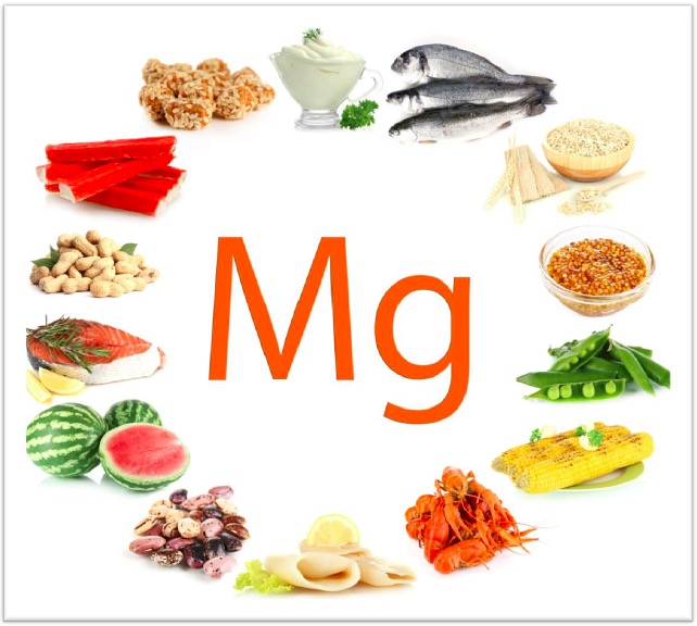 Are You Magnesium Deficient?
