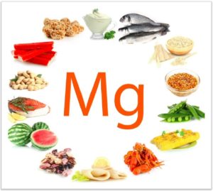 Are You Magnesium Deficient?